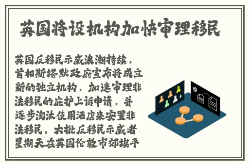 一对一听指挥聊天